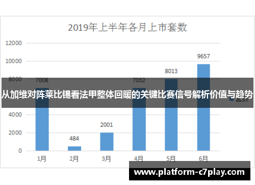 从加维对阵莱比锡看法甲整体回暖的关键比赛信号解析价值与趋势